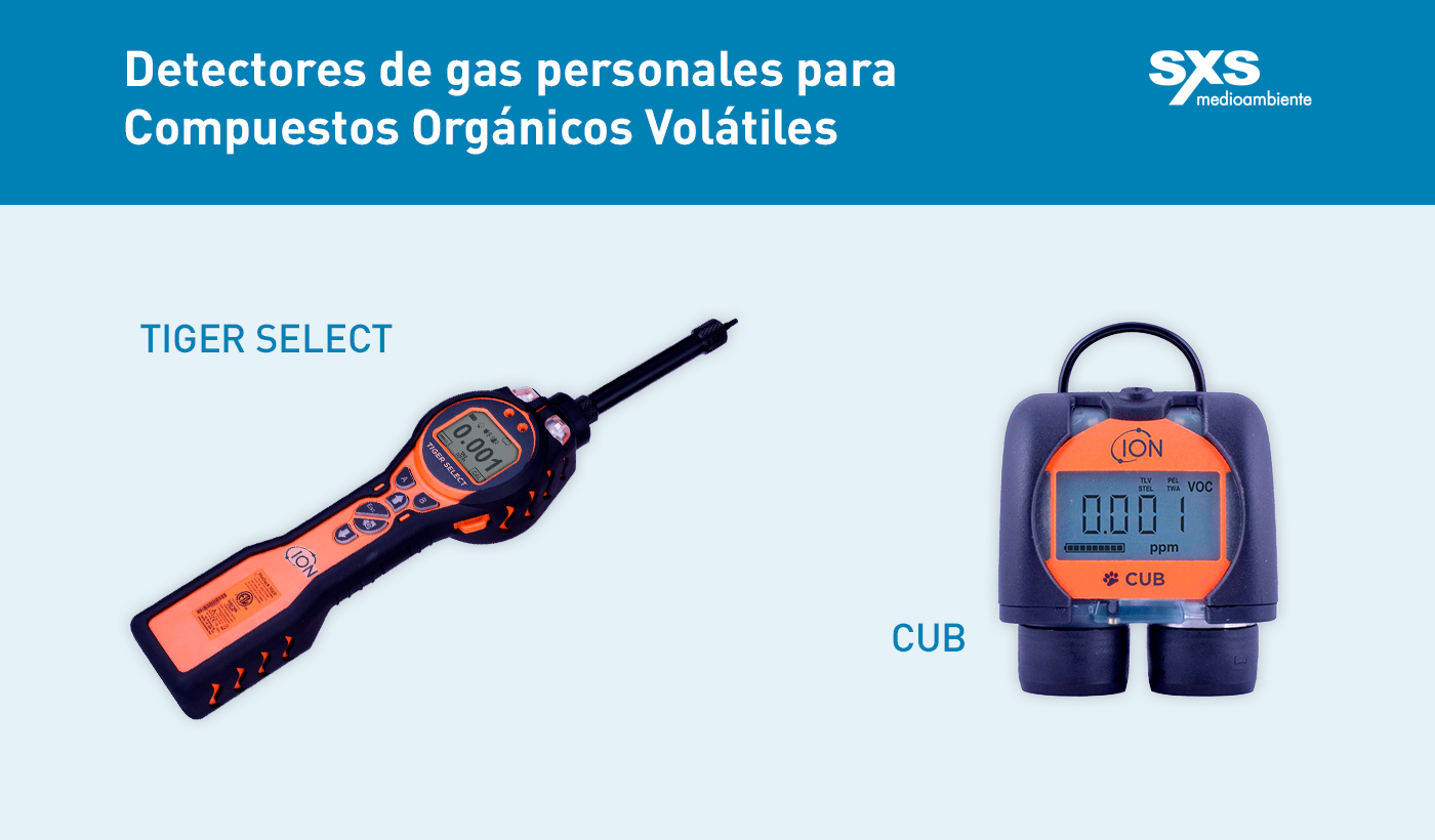 Detectores de gas personales para Compuestos Orgánicos Volátiles